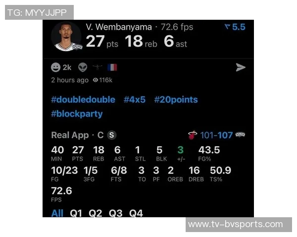 文班亚马再创佳绩27分18篮板6助攻5封盖展现超凡实力与稳定表现 文班亚马再创佳绩27分18篮板6助攻5封盖展现超凡实力与稳定表现