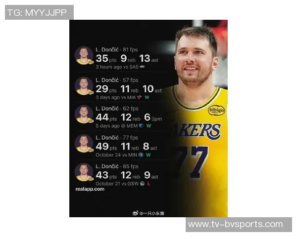 武贾西奇称东契奇具备杀手气质或是唯一能让他想起科比的球员 武贾西奇称东契奇具备杀手气质或是唯一能让他想起科比的球员